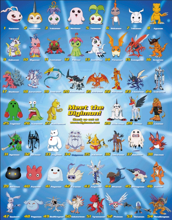 List Of Digimon With Pictures 97